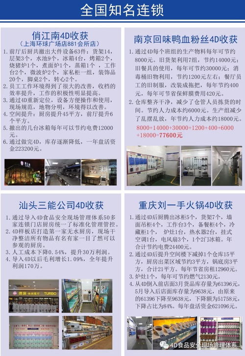 疫情過后,餐飲企業都在做的一件事 4D廚房,為食品安全保駕護航