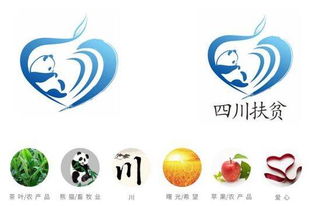 想申請 四川扶貧 集體商標的看過來,這些條件需要具備