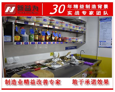 餐飲業實施5s管理作用 - 新益為企業管理顧問