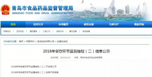 曝光 青島26家餐飲企業被通報批評 油條 燒烤上榜