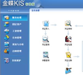 跪求自學網酒店餐飲企業會計做賬實務 物業管理企業會計實務 會計真賬實操教程 房地產企業會計實操教程下載地址