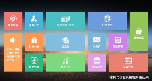 餐飲外賣電商沒有回頭客,八成是沒有做好會員管理