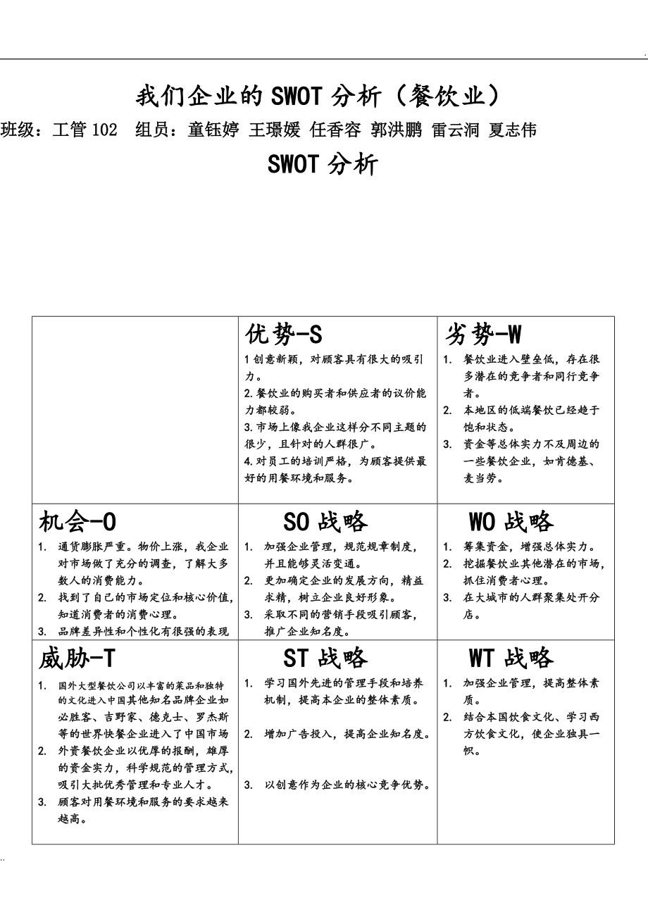 我們企業餐飲業的swot分析