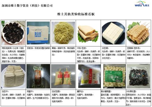 維士數字飲食 專屬寶寶的精準飲食來了 寶寶吃什么最健康 答案在這里 孩子