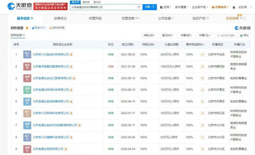 網友稱在麻六記酸辣粉中發現死蒼蠅,盤點麻六記食品商業版圖