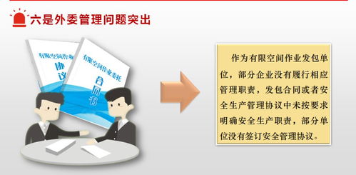 市應急管理局召開餐飲 零售企業有限空間作業安全生產工作座談會