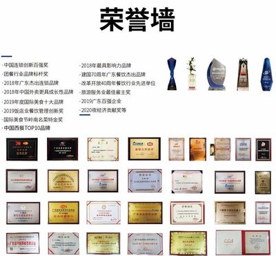 第13屆餐創(chuàng)新未來11月11日(上海)即將開幕!至尊比薩邀您共赴餐飲盛宴!