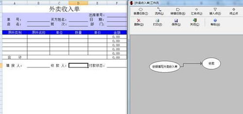 勤哲excel服務(wù)器無代碼實現(xiàn)餐飲企業(yè)管理系統(tǒng)