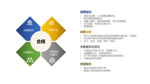 企業(yè)差旅餐飲消費管理,如何平衡效率與成本