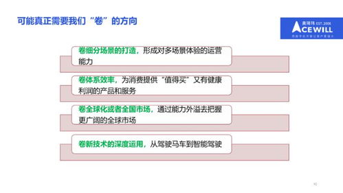 奧琦瑋孔令博 餐飲行業(yè)低迷動(dòng)蕩時(shí)期,用體驗(yàn)和效率突破內(nèi)卷