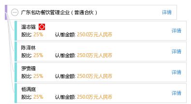 廣東包功餐飲管理企業(yè) 普通合伙
