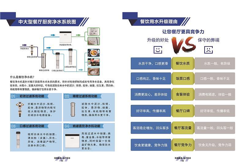 企業(yè)導(dǎo)購(gòu)手冊(cè)