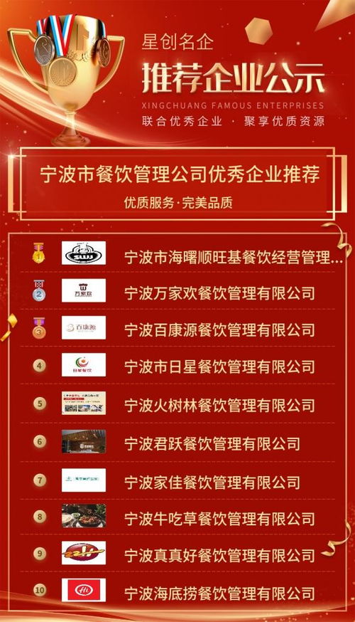 寧波市餐飲管理公司優(yōu)秀企業(yè)推薦公示