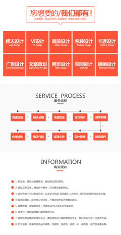 餐飲品牌企業(yè)形象互聯(lián)網(wǎng)農(nóng)業(yè)地產(chǎn)教育培訓(xùn)VI系統(tǒng)設(shè)計(jì)vi設(shè)計(jì)