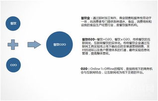 餐飲企業的經營危機如何處理
