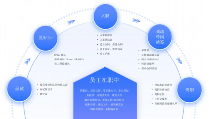 五年百店!克茗冰室攜手法大大深化餐飲連鎖的數字化競爭力