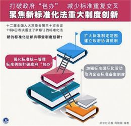 2018年一大波新規(guī)將實施,多項利好值得期待