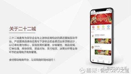 智能餐飲軟件行業:八大新動向,探索新藍海